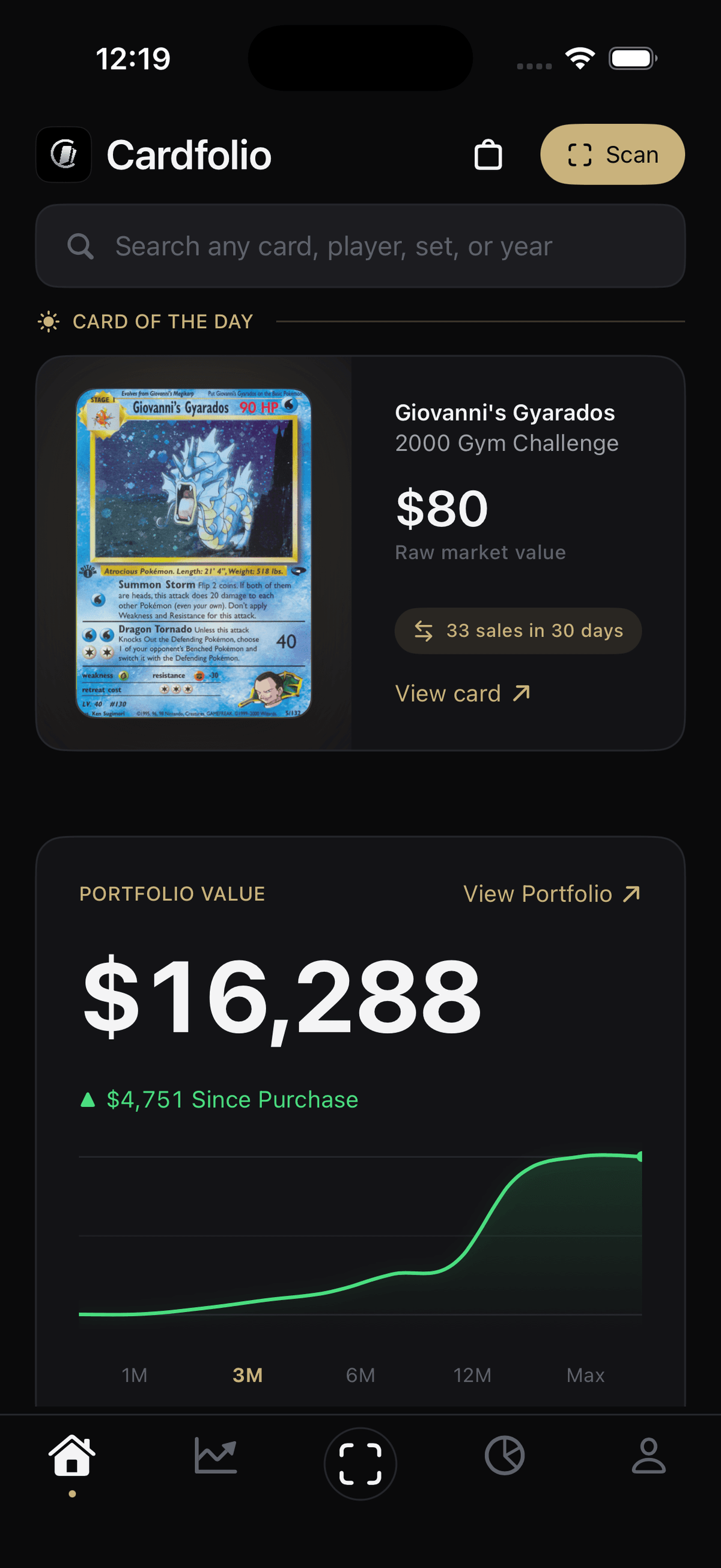 Cardfolio home dashboard showing portfolio value, value chart, scan button and Card of the Day